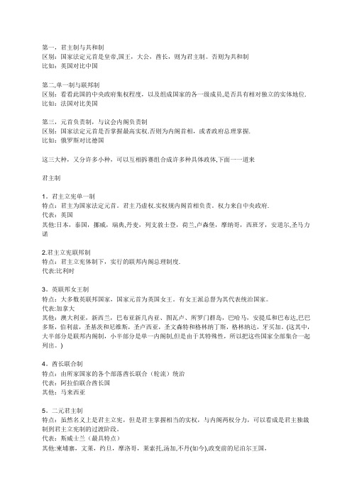 世界各国政体分类(大全)