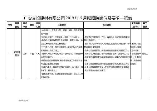 教育科学“十二五”规划课题申报评审书.doc