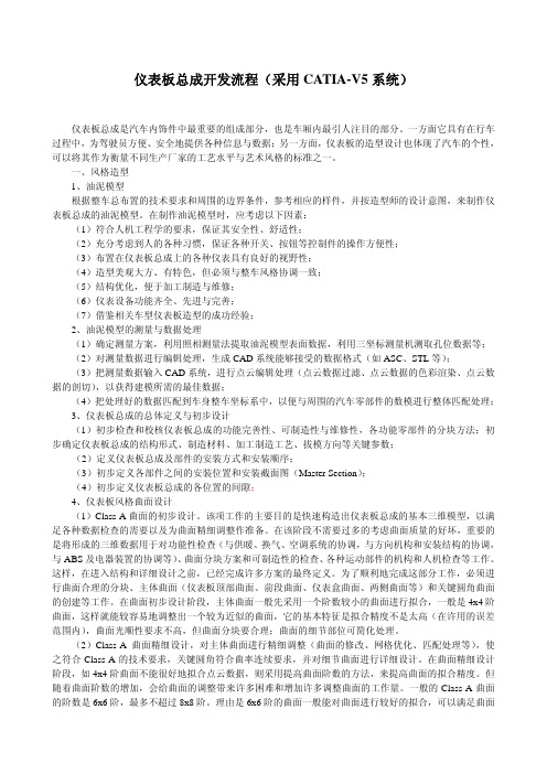 仪表板开发流程