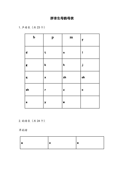 拼音生母韵母表