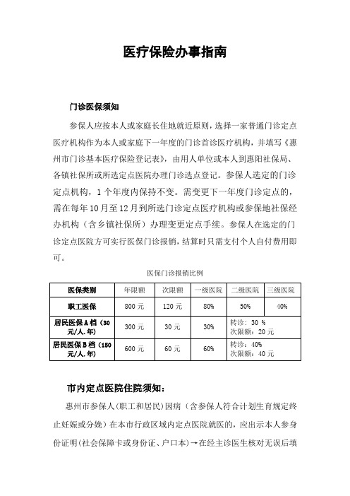 医疗保险办事指南