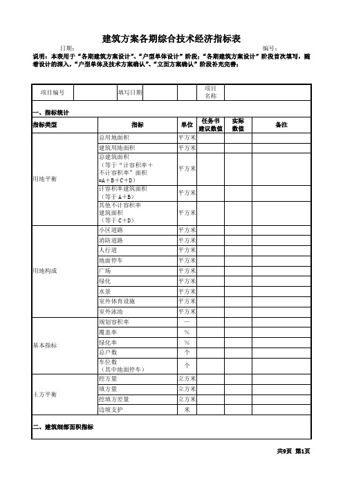 建筑方案各期综合技术经济指标表