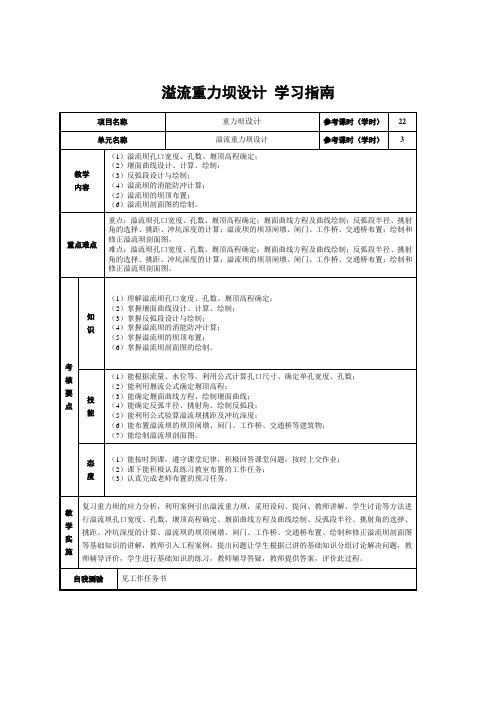 溢流重力坝设计学习指南