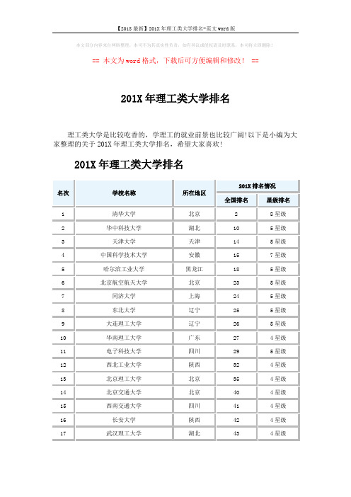 【2018最新】201X年理工类大学排名-范文word版 (9页)