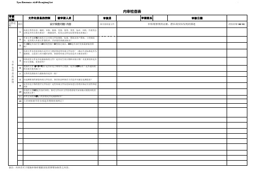 ISO9001 2015 文件化信息控制的内审检查表