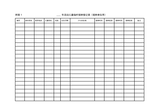 流动儿童临时接种登记表