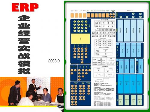 管理学实验课(沙盘模拟企业经营演练)