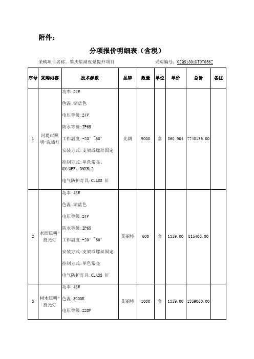 分项报价明细表含税