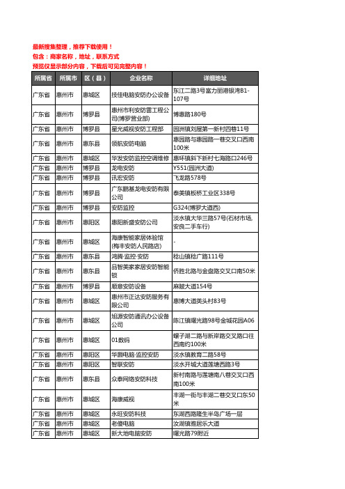 新版广东省惠州市安防企业公司商家户名录单联系方式地址大全198家