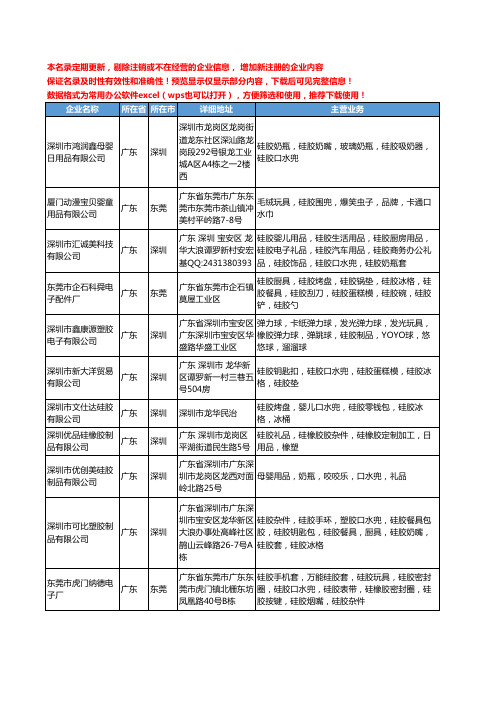 新版全国硅胶口水兜工商企业公司商家名录名单联系方式大全19家