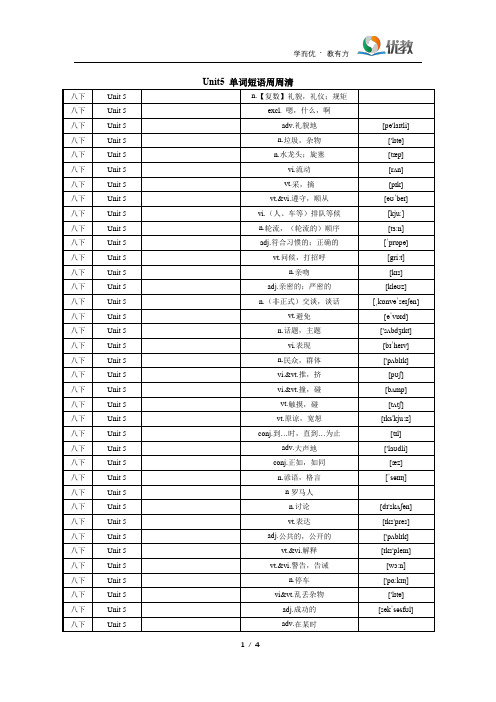 八年级英语译林版下册Unit5_单词短语周周清