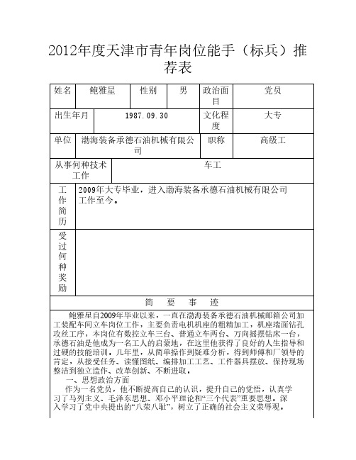 2012年度天津市青年岗位能手(标兵)推荐表