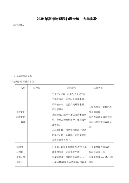 2020年高考物理压轴题专练附解答： 力学实验