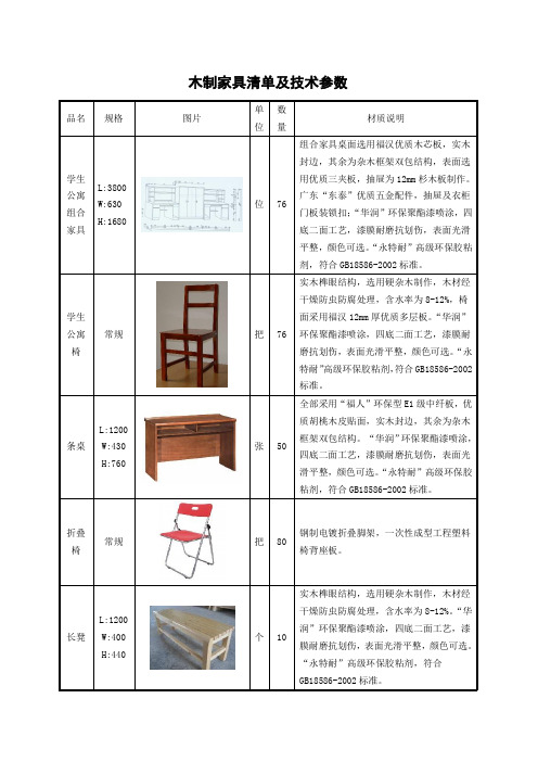 木制家具清单及技术参数