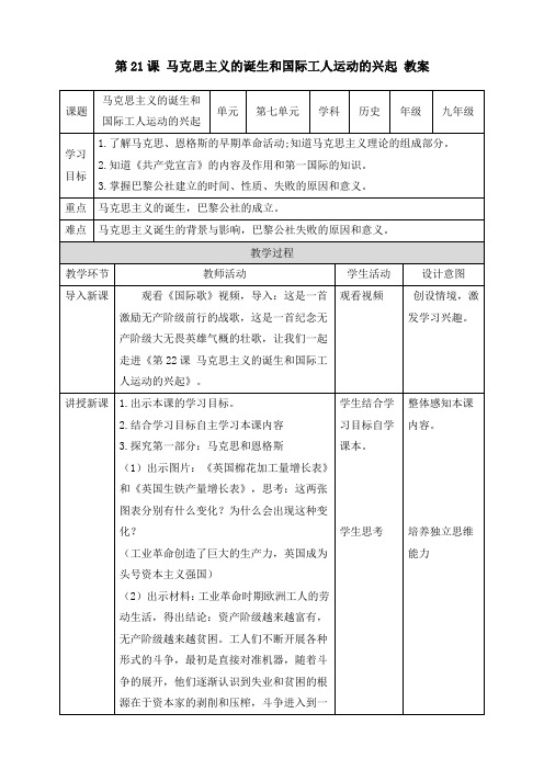人教部编版九年级历史上册 第21课《马克思主义的诞生和国际工人运动的兴起》教案