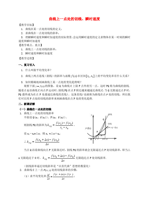 高中数学第一章导数及其应用曲线上一点处的切线瞬时速度教案苏教版选修