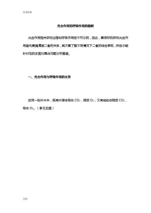 光合作用和呼吸作用地现用图解