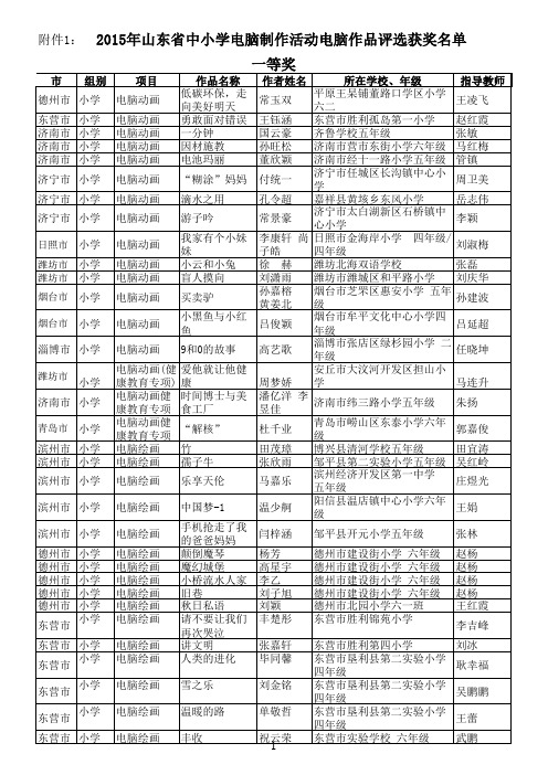 2015年山东省电脑作品获奖名单