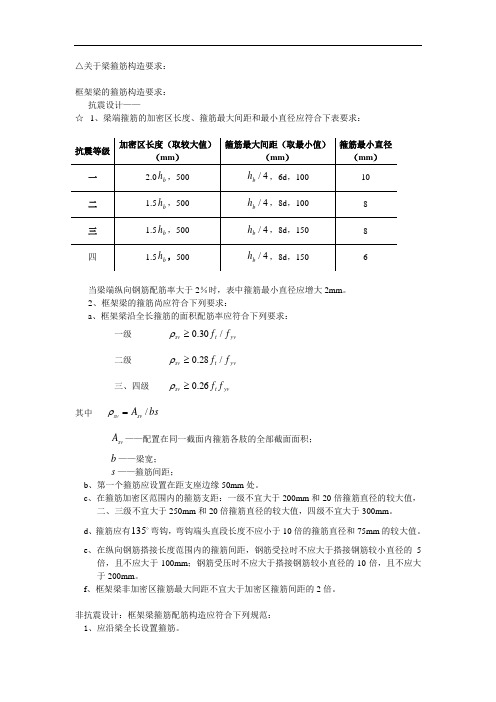 一位结构设计总工的总结68-78