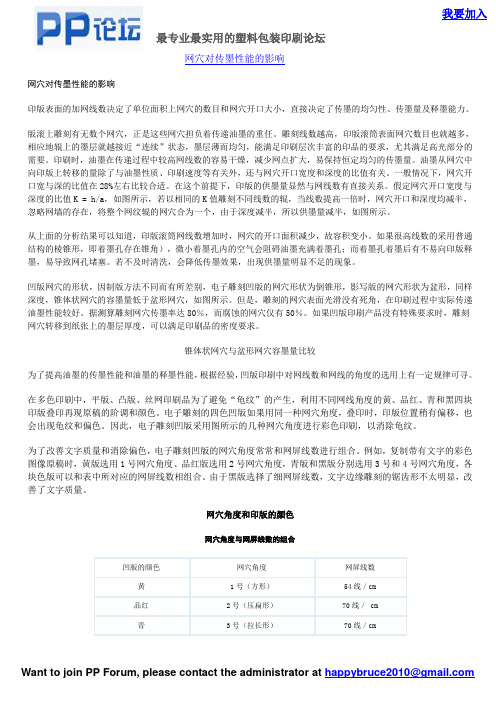 网穴对传墨性能的影响-PP论坛_包装印刷360