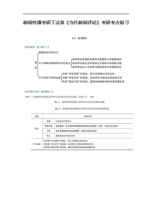 新闻传播考研丁法章《当代新闻评论》考研考点复习