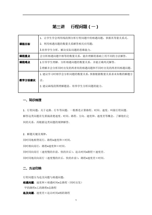 六年级下册数学同步拓展-暑期课程第三讲 行程问题(一)  18  人教版(含答案)