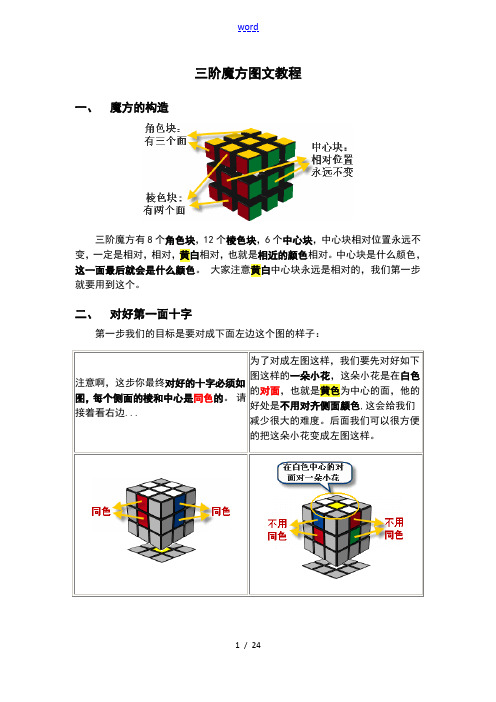 三阶魔方图文教程