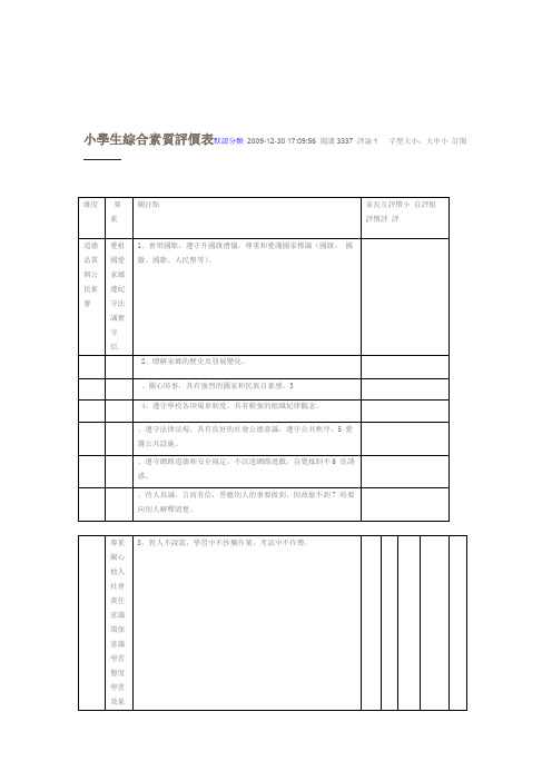 小学生综合素质评价表1