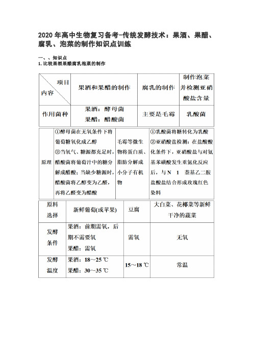 2020年高中生物复习备考-传统发酵技术：果酒、果醋、腐乳、泡菜的制作知识点复习总结训练