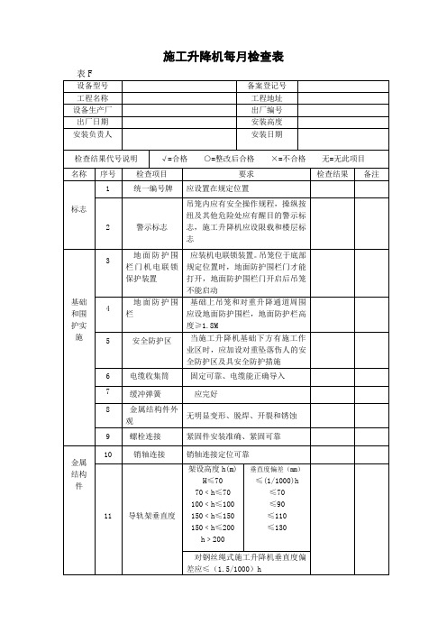 施工升降机每月检查表.doc