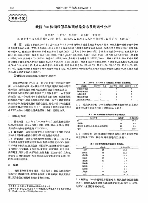 我院200株铜绿假单胞菌感染分布及耐药性分析