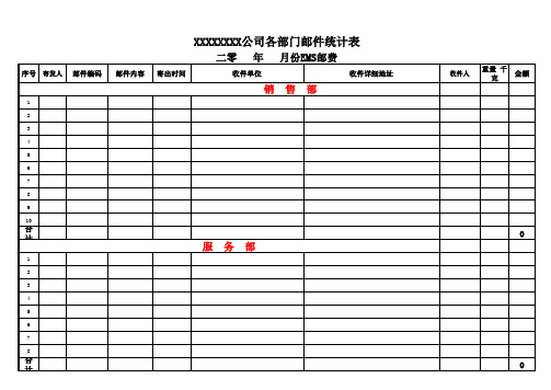 EMS信件收发登记表
