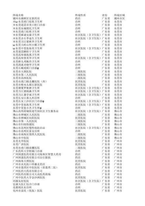广东省可购买斯奇康的终端