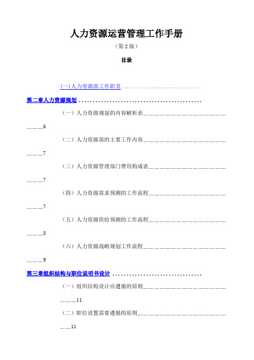 人力资源运营管理工作手册