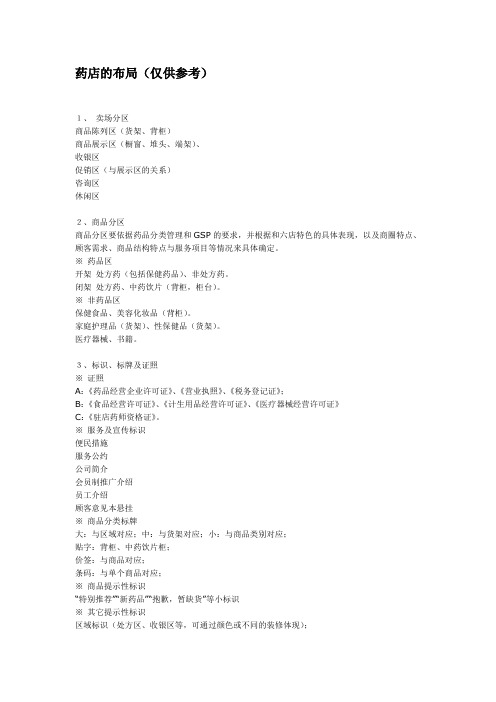 药店的布局