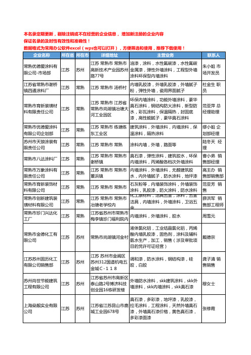 2020新版江苏省内墙涂料工商企业公司名录名单黄页大全131家