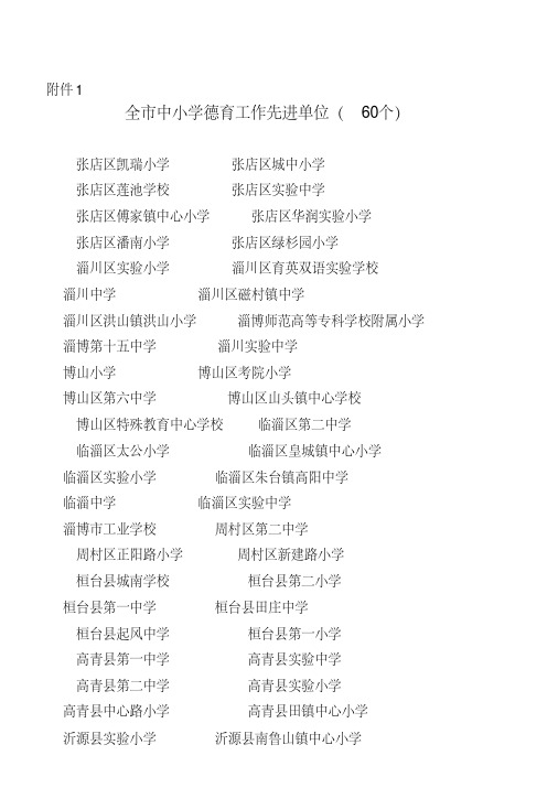 定稿-关于公布优秀淄博市中小学德育先进单位优秀德育工作者推选认定结果的通知