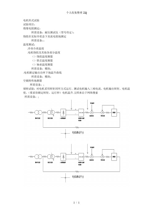 电动汽车电机及控制系统试验台方案