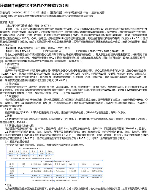 环磷腺苷葡胺对老年急性心力衰竭疗效分析