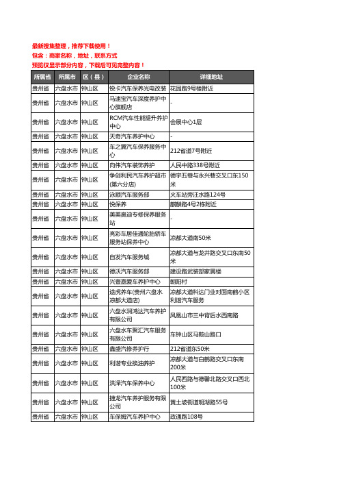 新版贵州省六盘水市钟山区汽车保养企业公司商家户名录单联系方式地址大全49家