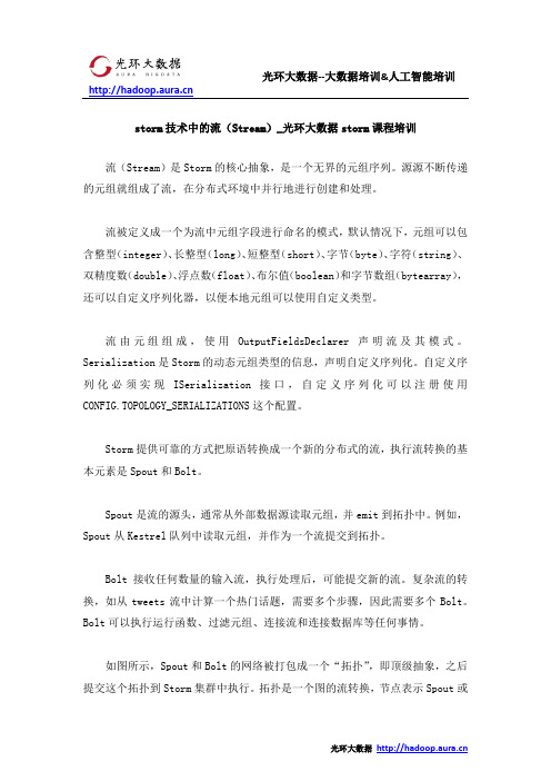 storm技术中的流(Stream)_光环大数据storm课程培训