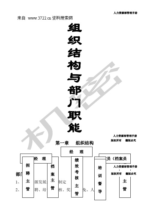 北京市电器公司人力资源部管理手册
