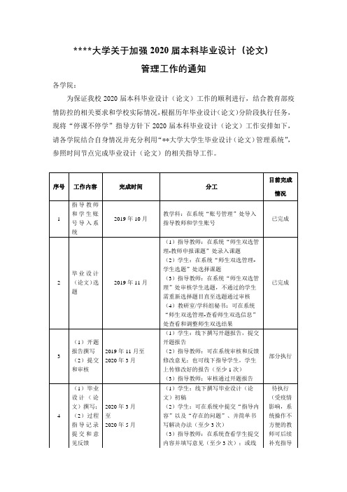 成都中医药大学关于加强2020届本科毕业设计(论文)管理工作的通知【模板】