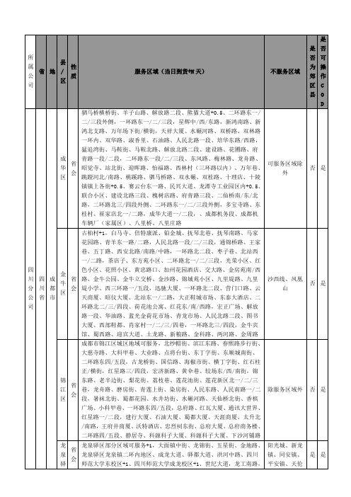 宁夏企业名录(674家企业)