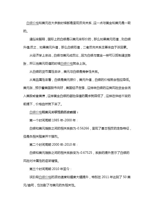 白银价格和美元的关系