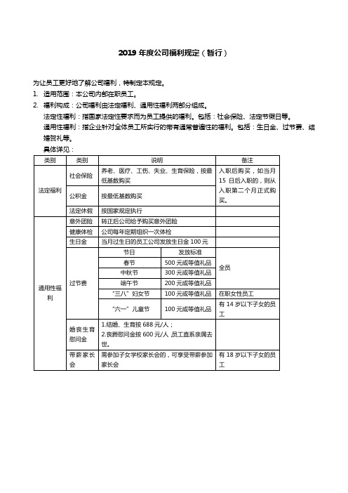 2019年度公司福利规定(暂行)
