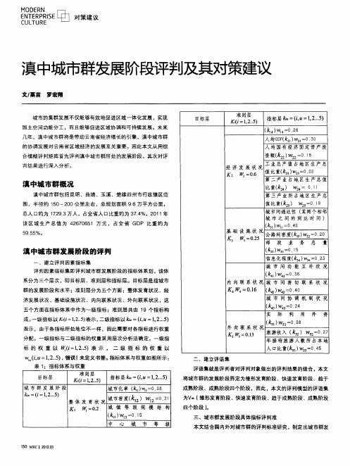 滇中城市群发展阶段评判及其对策建议