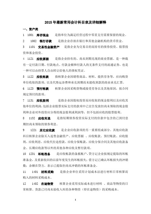 2015最新会计科目表