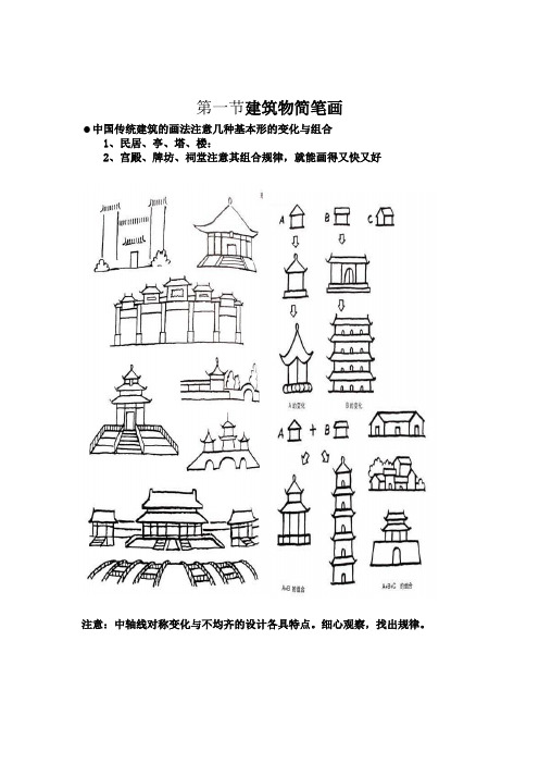 简笔画及简单沙画.