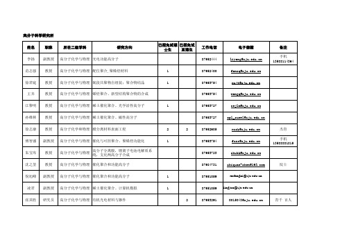 浙大高分子系导师